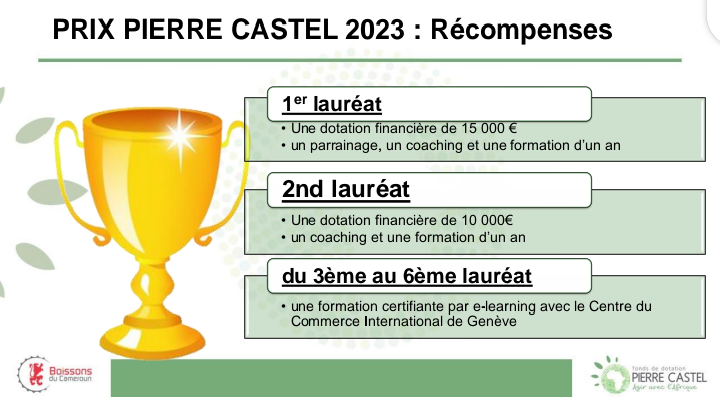 Les récompenses du Prix Pierre Castel 2023