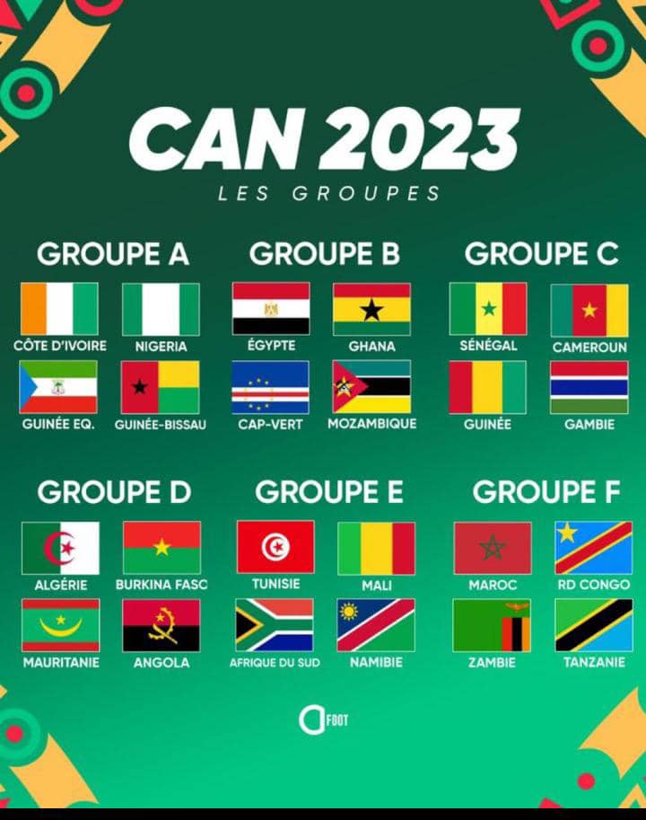 Sport/CAN 2023 : le Cameroun logé dans le groupe C avec le Sénégal, la Guinée et la Gambie.
