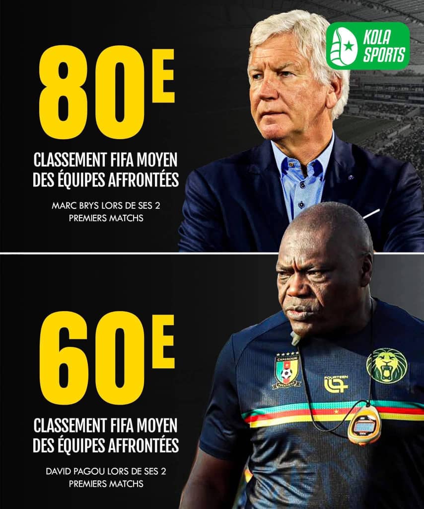 CAN 2025 : Rémy Ngono répond à Alain Denis Ikoul sur la gestion tactique des Lions Indomptables